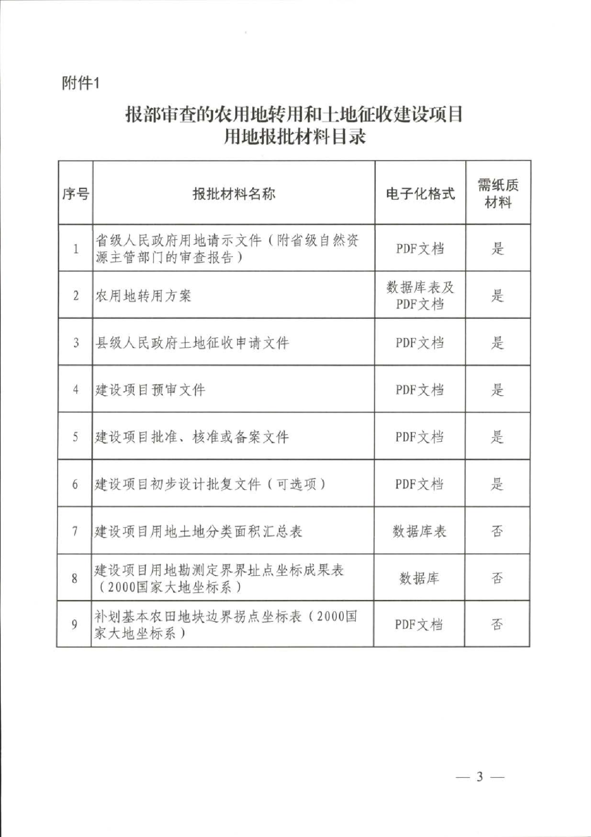 自然资源部办公厅《关于规范报部审查的建设项目用地报批材料和审查报告文本格式的函》自然资办函〔2022〕819号-3