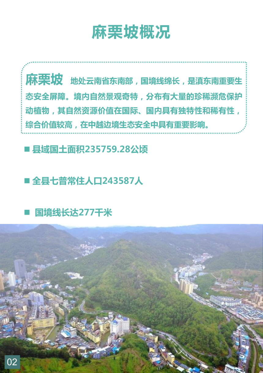 麻栗坡县国土空间生态修复规划（2021-2035年）-3