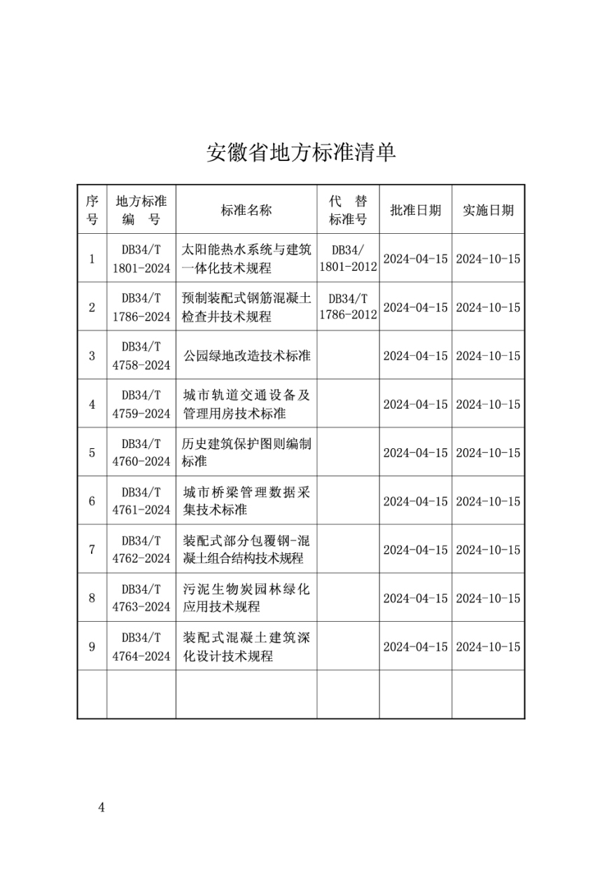 安徽省《公园绿地改造技术标准》DB34/T 4758-2024-3