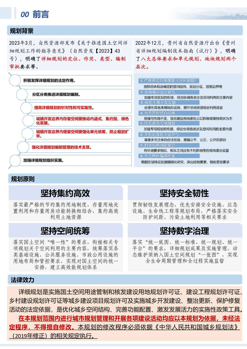 六盘水市中心城区（含协调区）详细规划-2