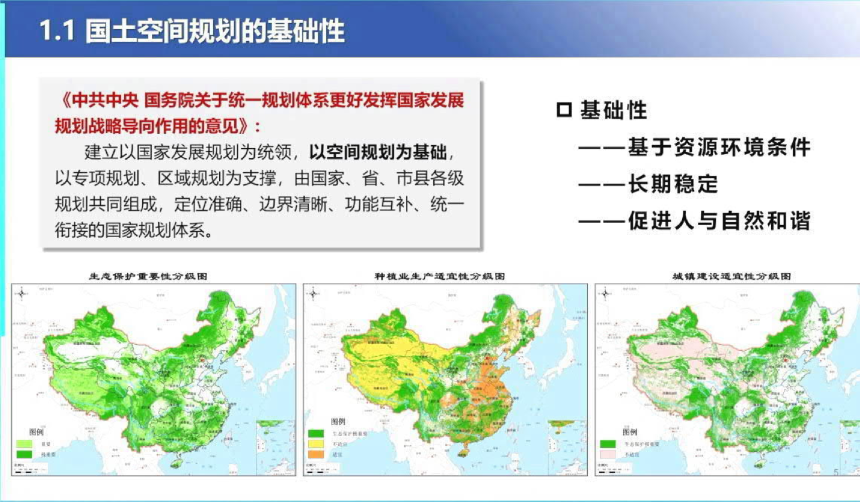 24年国土空间规划年会《深化“多规合一”改革健全城市规划体系》张兵-5