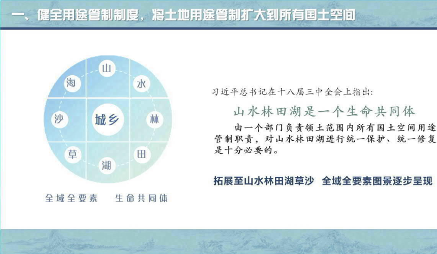 24年国土空间规划年会《统一实施国土空间用途管制支撑经济社会高质量发展》赵毓芳-3