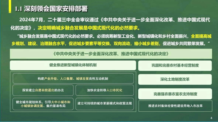 2024年全国国土空间规划年会《超大城市城乡融合高质量发展规划探索与实践——以成都为例》董建华-3