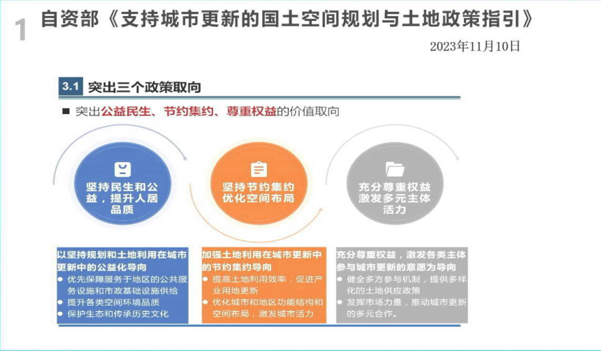 2024年全国国土空间规划年会《城市更新中规划与土地政策创新实践》周俭-3