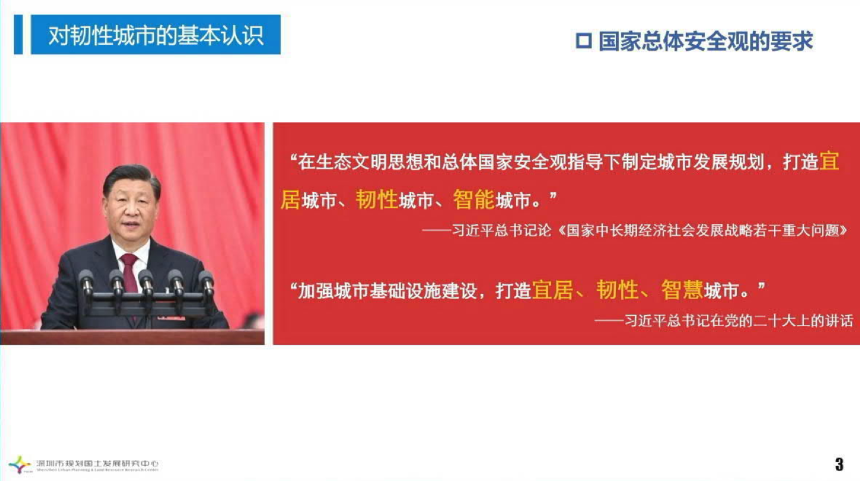 2024年全国国土空间规划年会《韧性城市导向的国土空间规划应对——深圳的思考与探索》邹兵-3