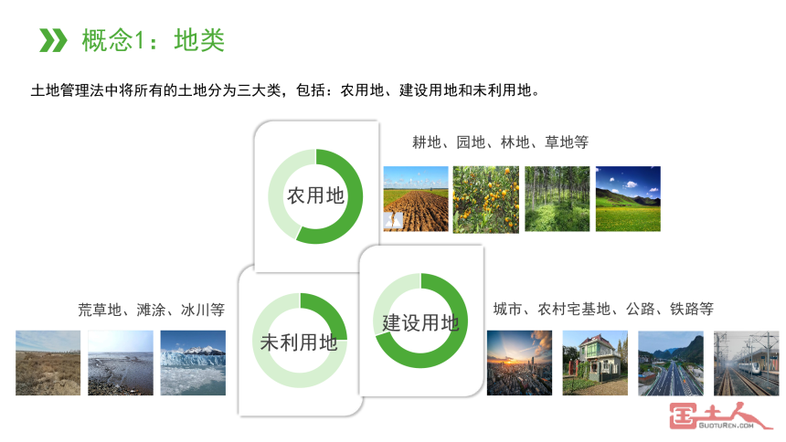 农业农村部《改革完善耕地占补平衡管理制度 守牢18亿亩耕地红线》-3