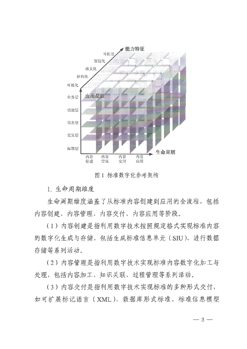 国家标准化管理委员会《标准数字化标准体系建设指南》国标委发〔2025〕14号-3