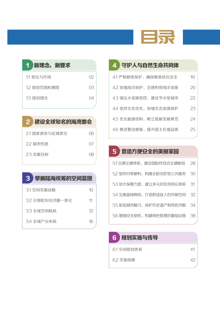 山东省青岛市国土空间总体规划（2021-2035年）-3