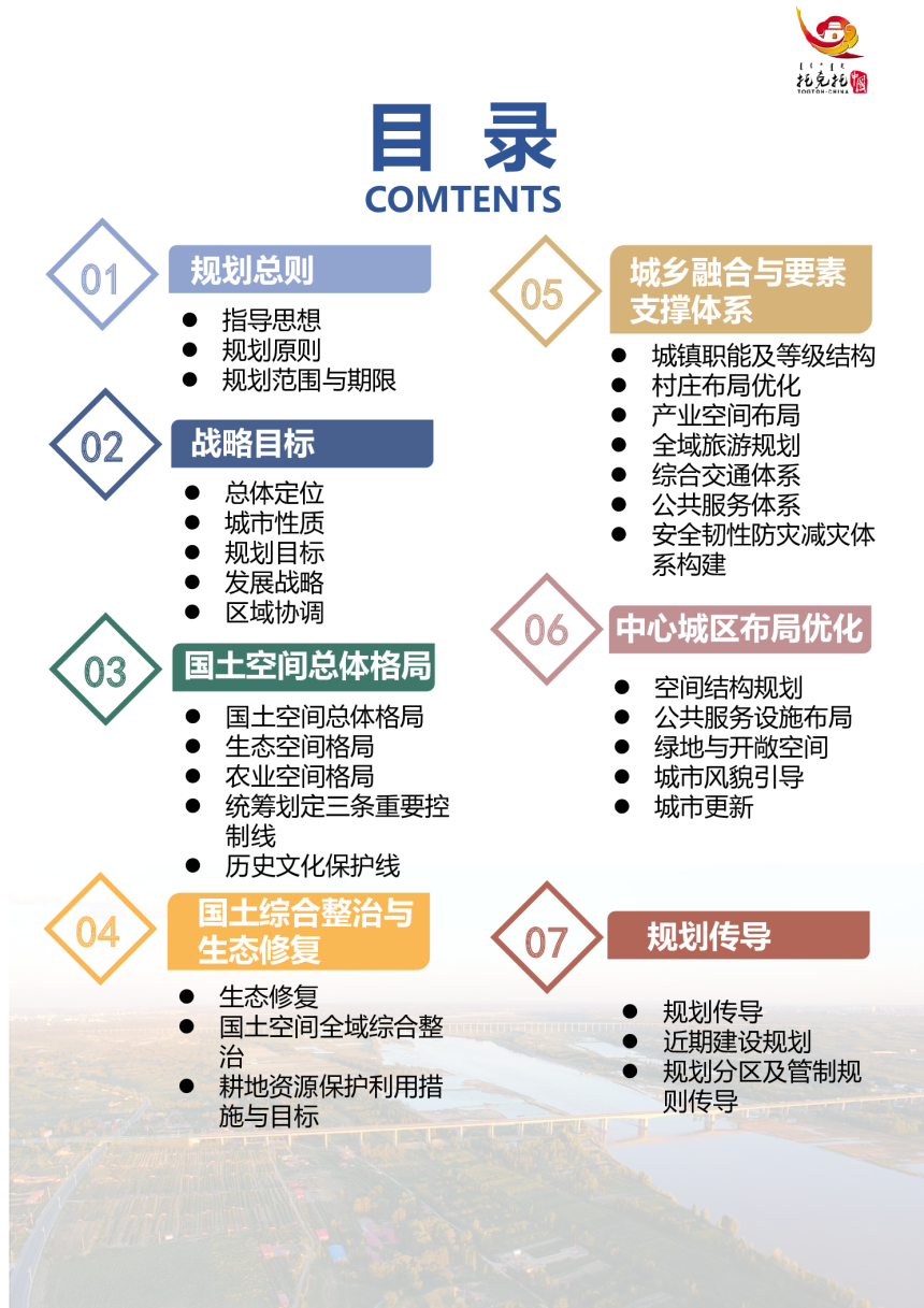 内蒙古托克托县国土空间总体规划（2021-2035年）-3