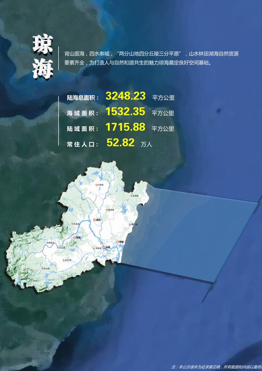 海南省琼海市国土空间总体规划（2020-2035年）-3