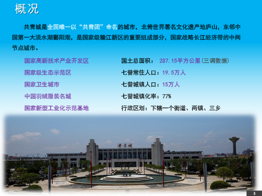 江西省共青城市国土空间总体规划（2021-2035）-3