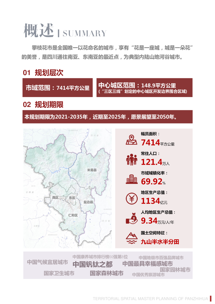 四川省攀枝花市国土空间总体规划（2021-2035年）-3