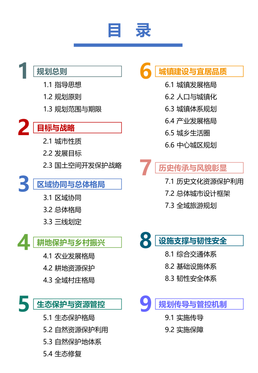 宁夏石嘴山市国土空间总体规划（2021-2035年）-3