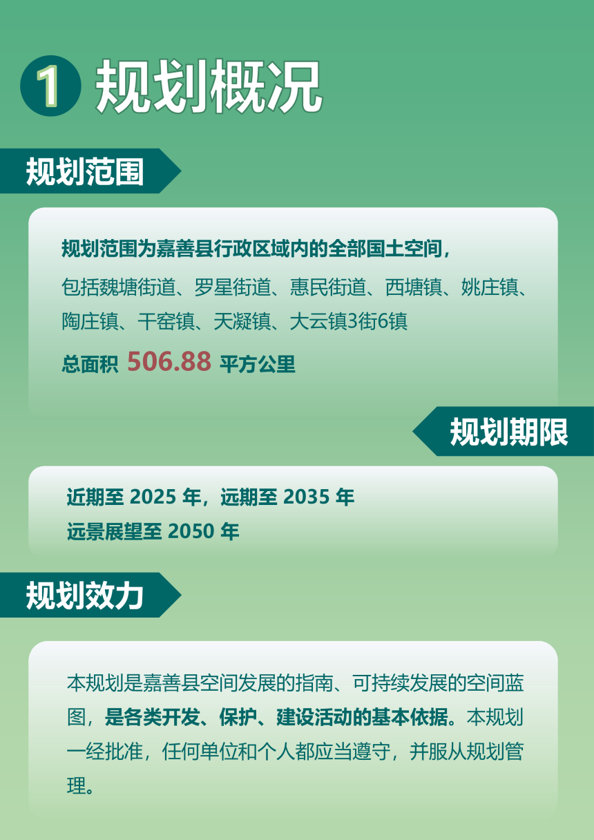 浙江省嘉善县国土空间总体规划（2021-2035年）-2