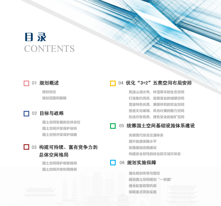 山西省国土空间规划（2020—2035年）公众征求意见稿-3