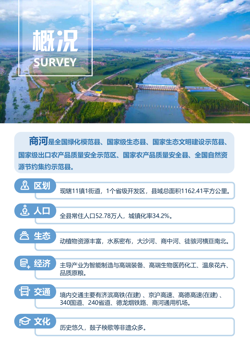 山东省商河县国土空间总体规划（2021-2035年）-3