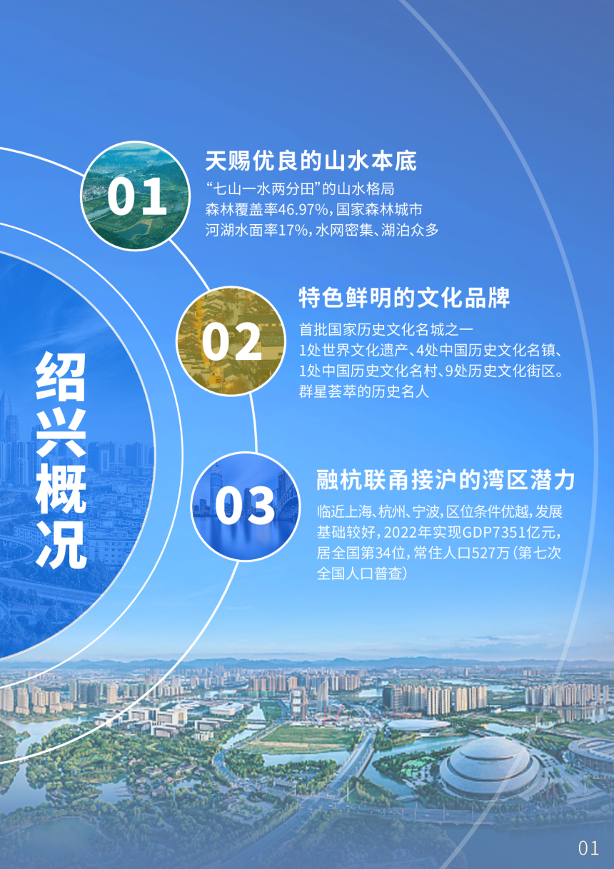 浙江省绍兴市国土空间总体规划（2021-2035年）-3