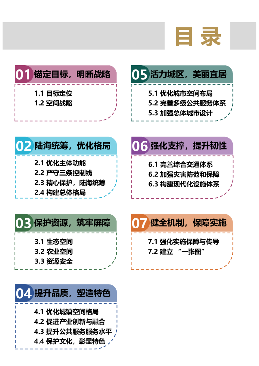 山东省无棣县国土空间总体规划（2021-2035年）-3