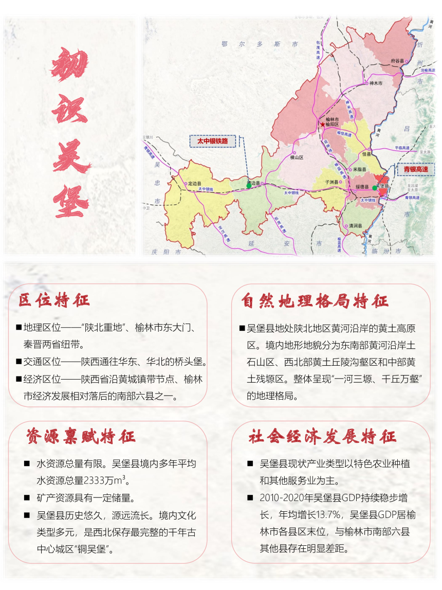 陕西省吴堡县国土空间总体规划（2021-2035年）-3