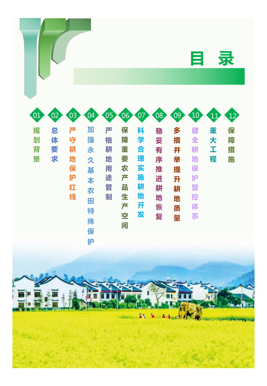 湖南省郴州市耕地保护国土空间专项规划（2021-2035）-2