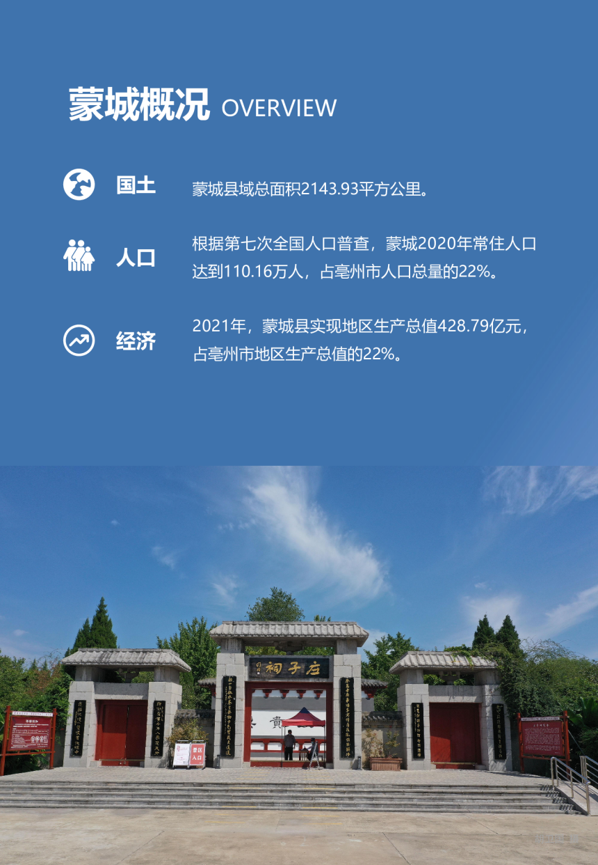 安徽省蒙城县国土空间总体规划（2021-2035年）-3