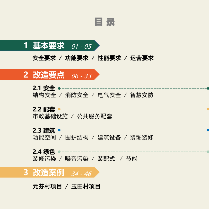 深圳市城中村保障房规模化品质化改造提升指引-3