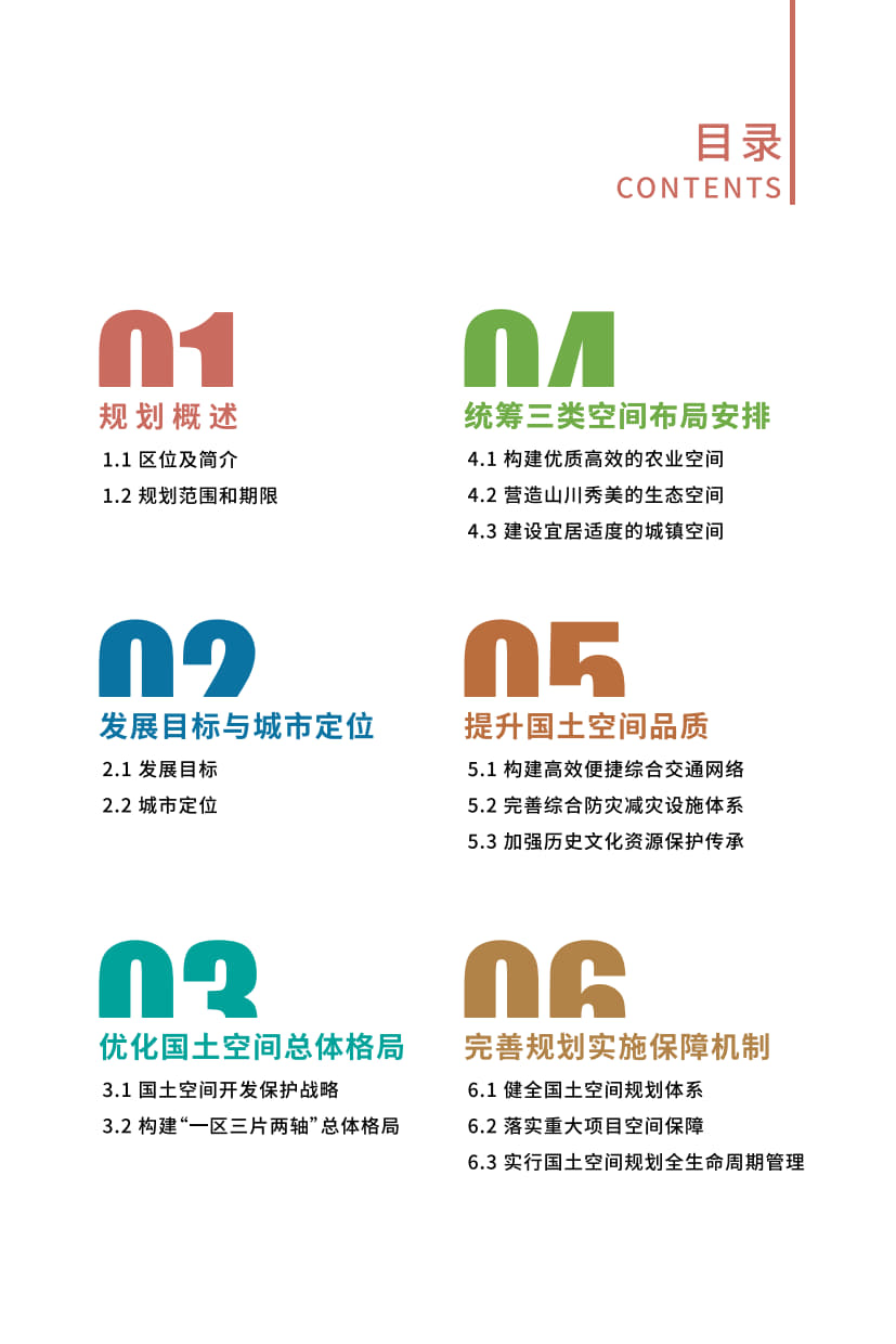 贵州省兴仁市国土空间总体规划（2021-2035）-3