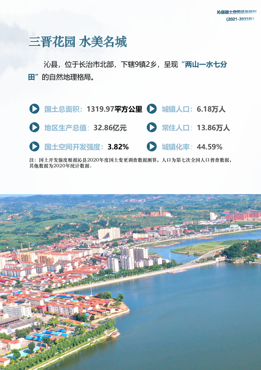 山西省沁县国土空间总体规划（2021－2035）-3