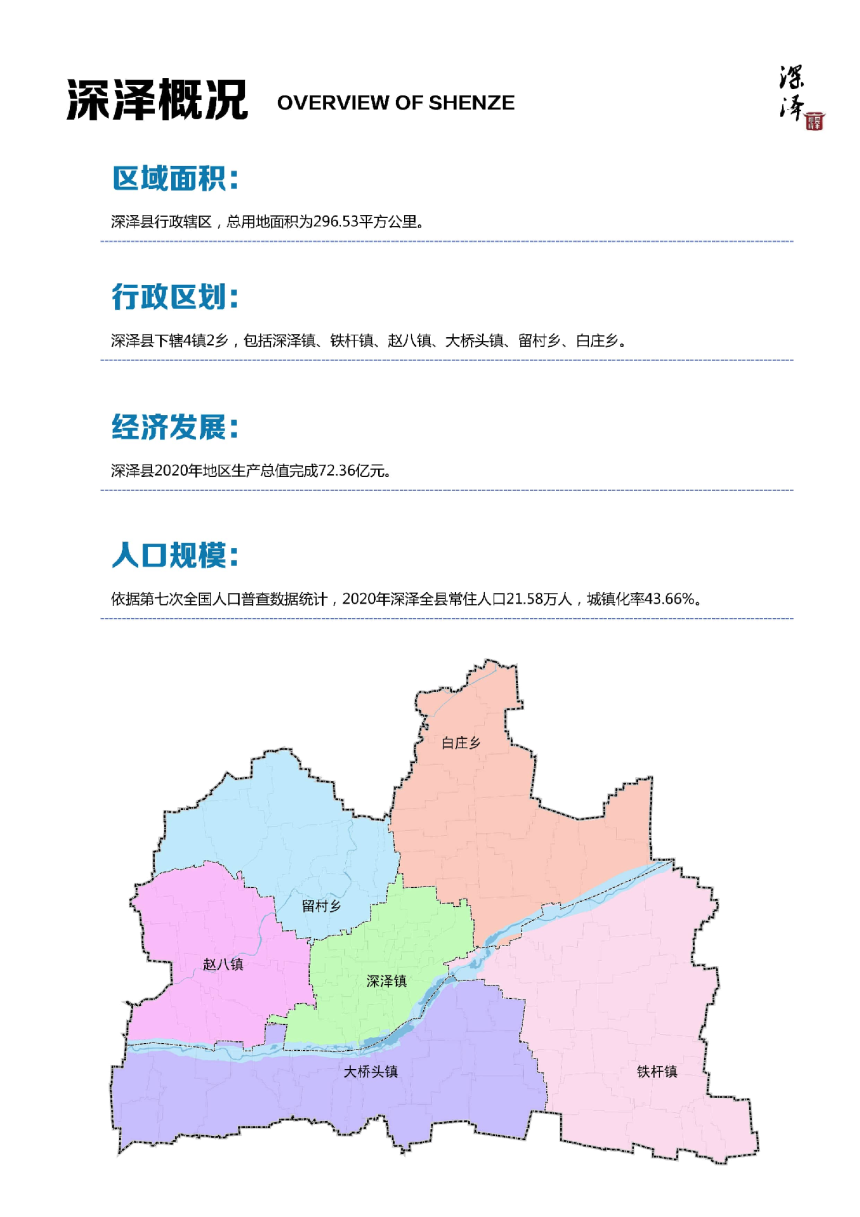 河北省深泽县国土空间总体规划（2021-2035年）-3