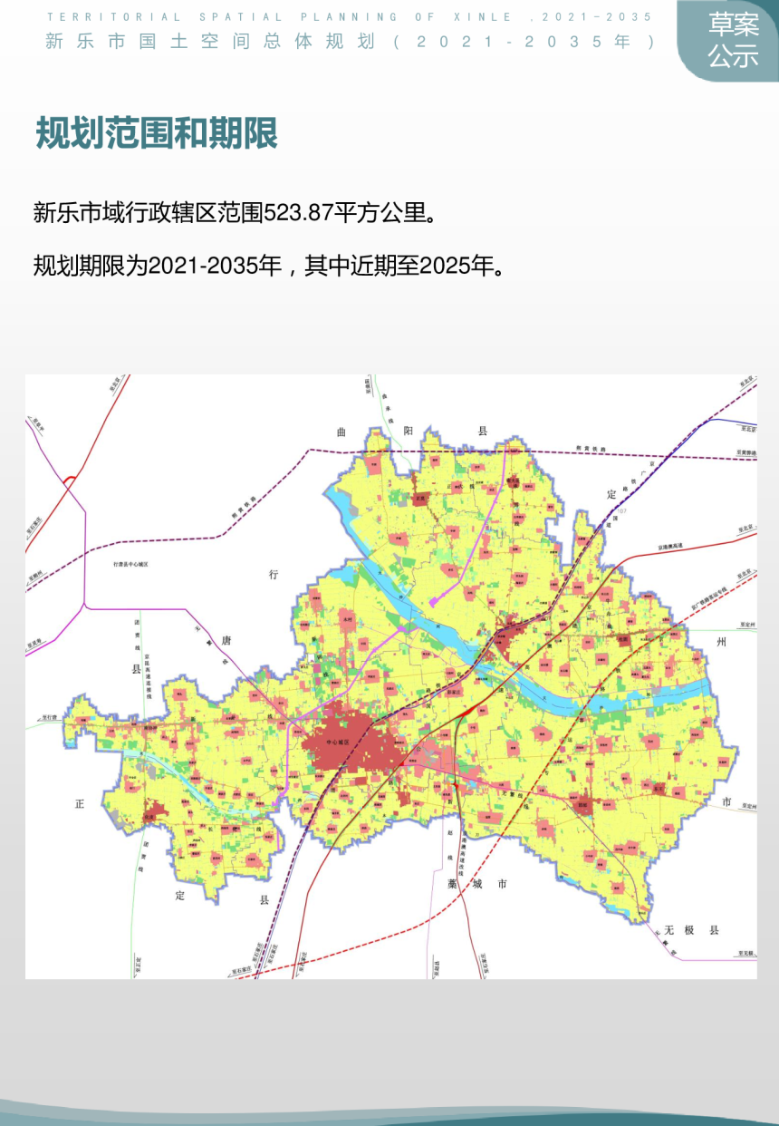 河北省新乐市国土空间总体规划（2021-2035年）-3