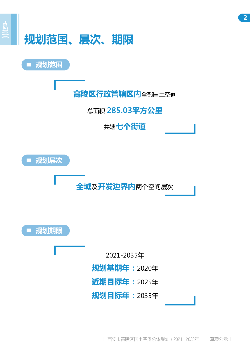 陕西省西安市高陵区国土空间总体规划（2021－2035年）-3