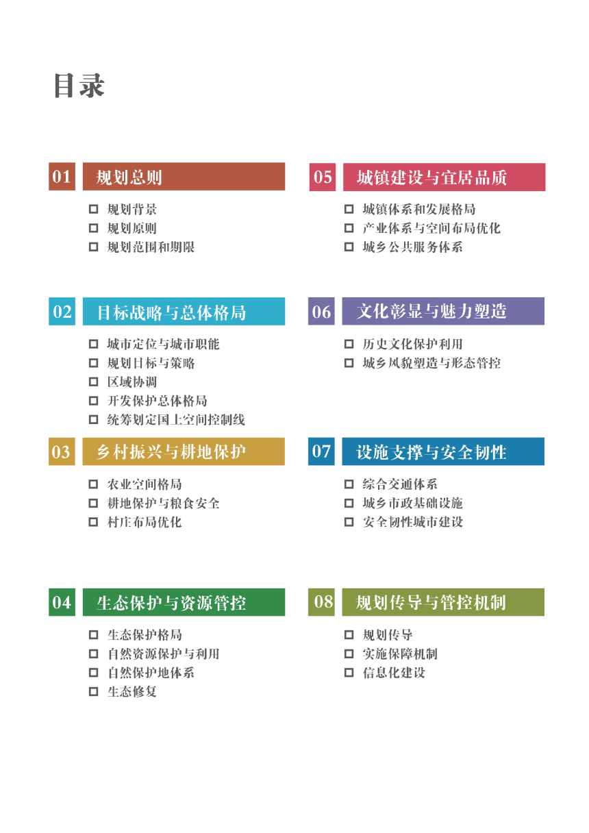 重庆市丰都县国土空间总体规划（2021-2035年）-3