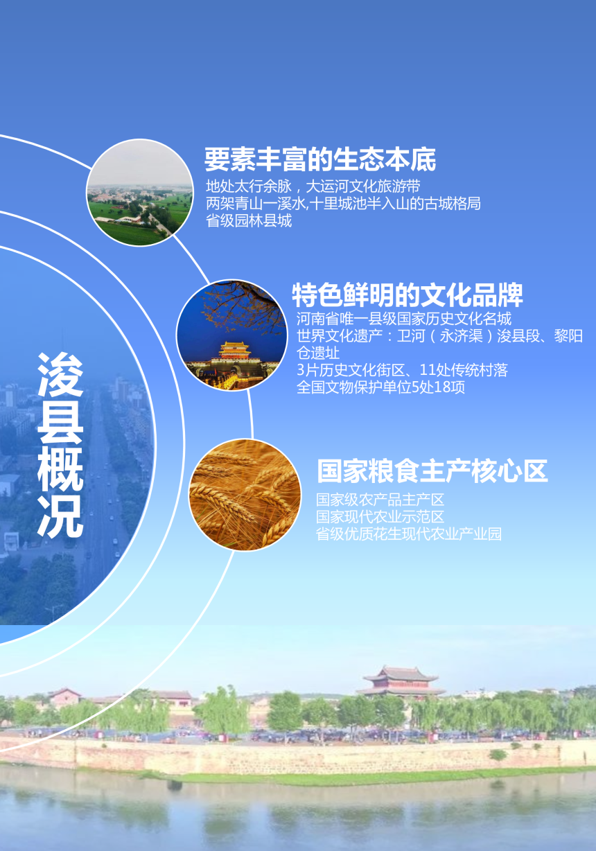 河南省浚县国土空间总体规划（2021-2035）-3