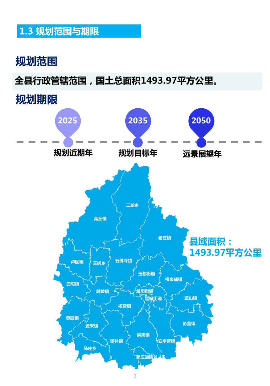 河南省镇平县国土空间总体规划（2021-2035）-3