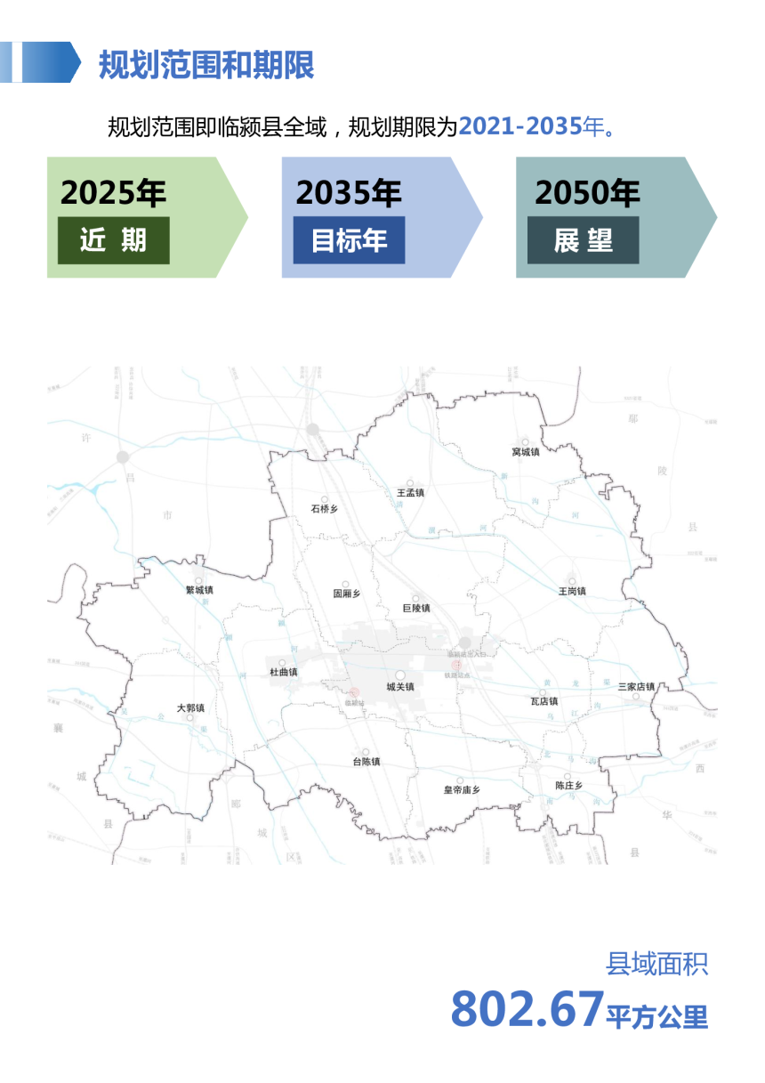 河南省临颍县国土空间总体规划（2021-2035）-3