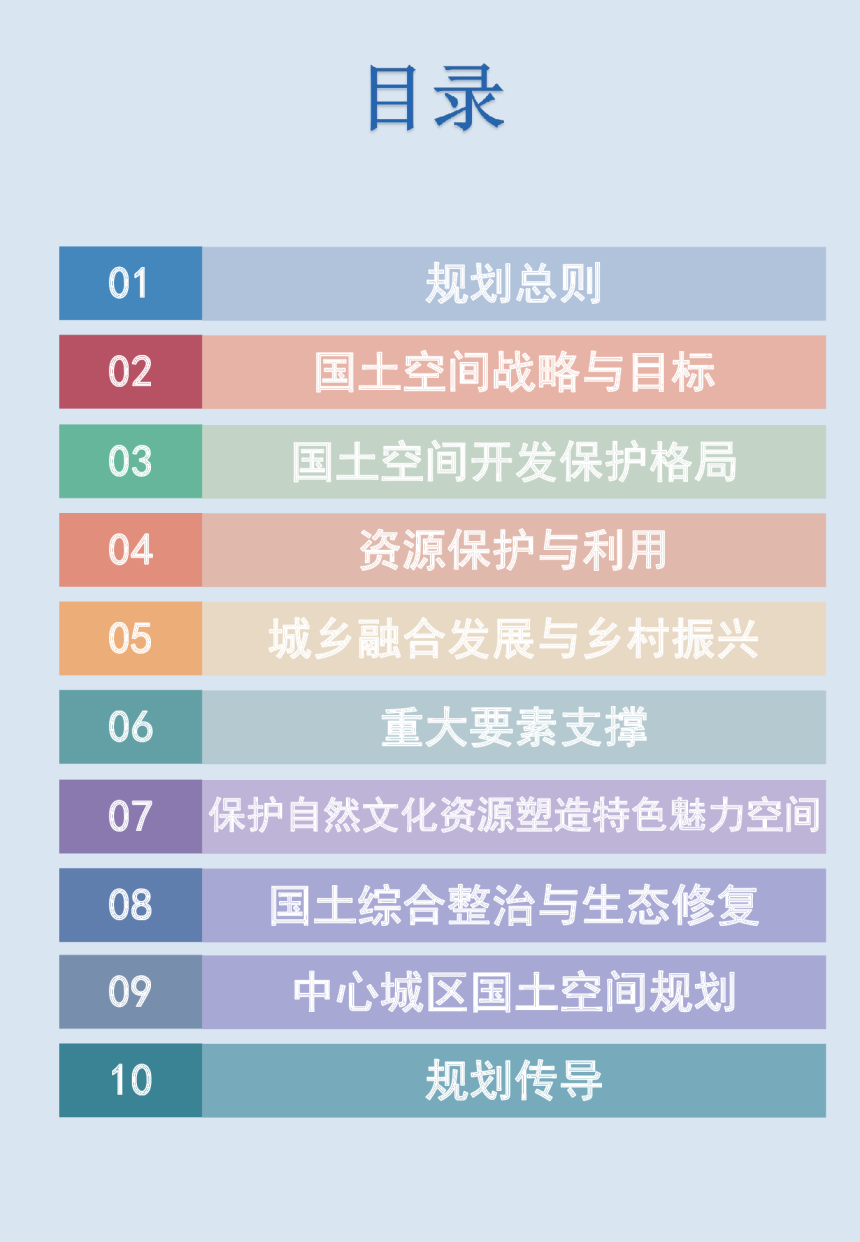 云南省贡山县国土空间总体规划（2021-2035年）-3