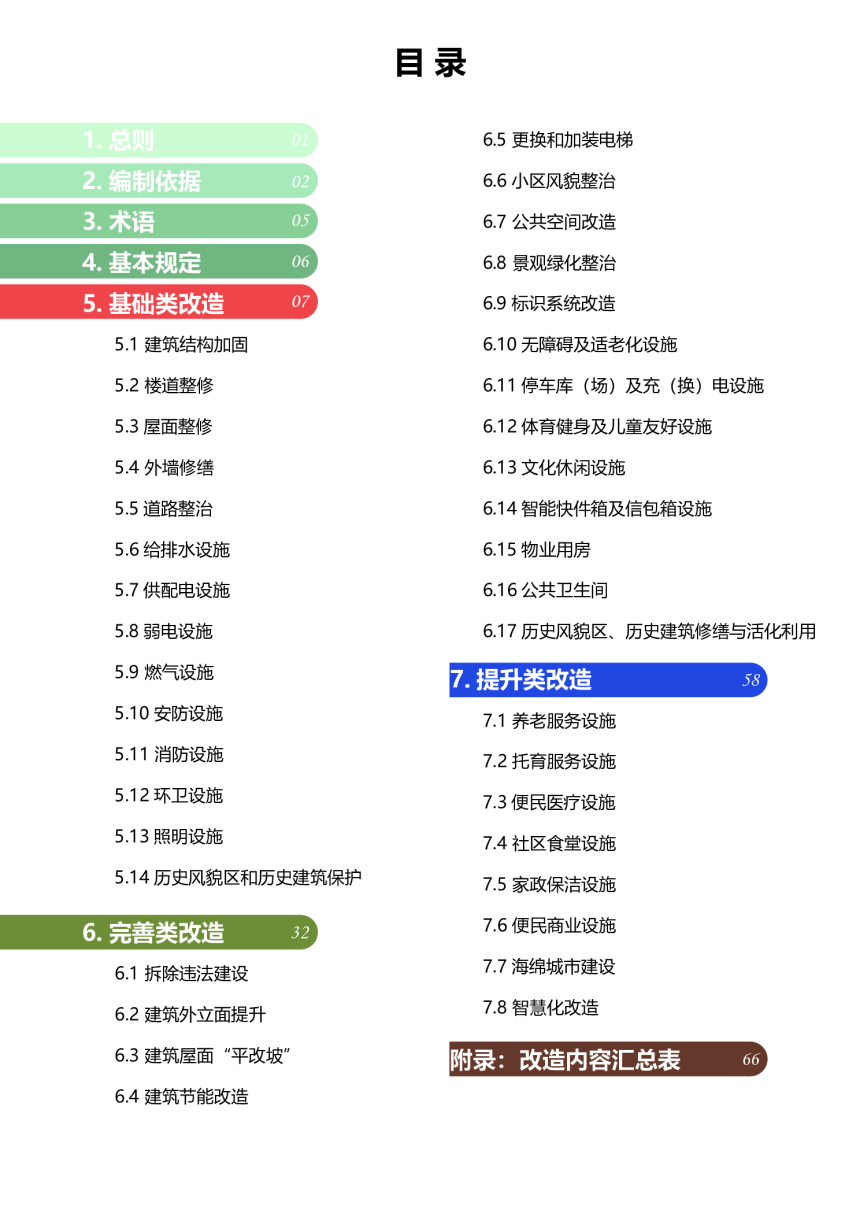 深圳市城镇老旧小区改造建设技术指引（试行）-3