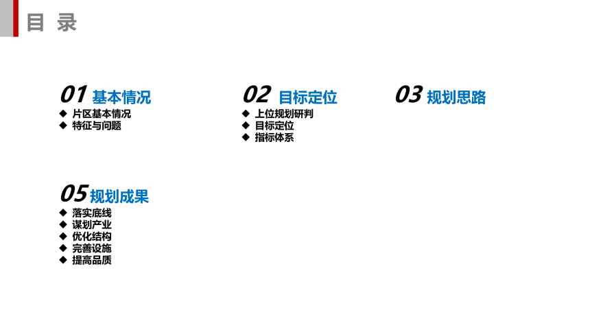 井研县周坡绿色种养片区国土空间总体规划（2022-2035）-3