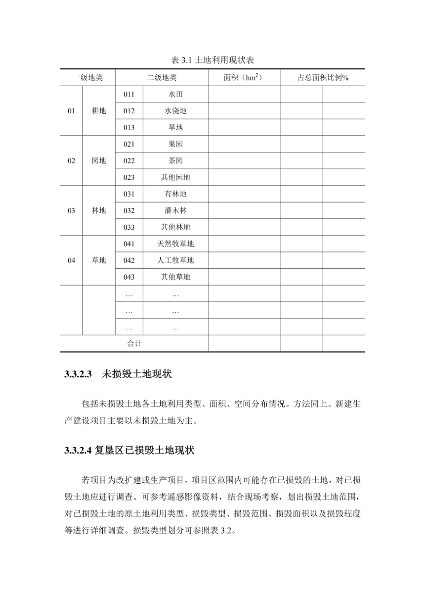 土地复垦方案编制实务（下册）-10